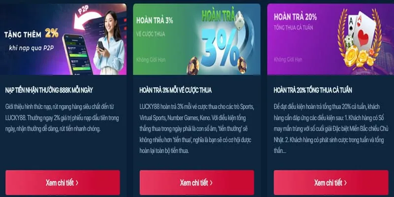 Hoàn trả tiền cược Nổ Hũ 999win